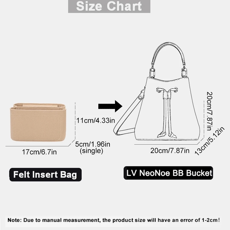Für LV Neonoe BB Bucket Filzei – Women'S Bags Handbags Bewertung und Preis